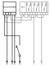 PER PRE/1f/25 33.1.2 pilíř (3D)